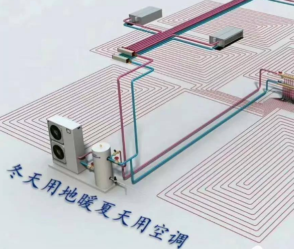 两联供的优势和劣势分别是什么(图4)