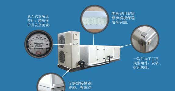 “五恒系统”走红新风市场,给谁带来了机遇?(图2) 1-5.jpg